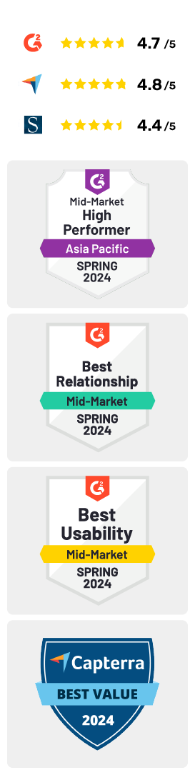 Rewards And Recognition