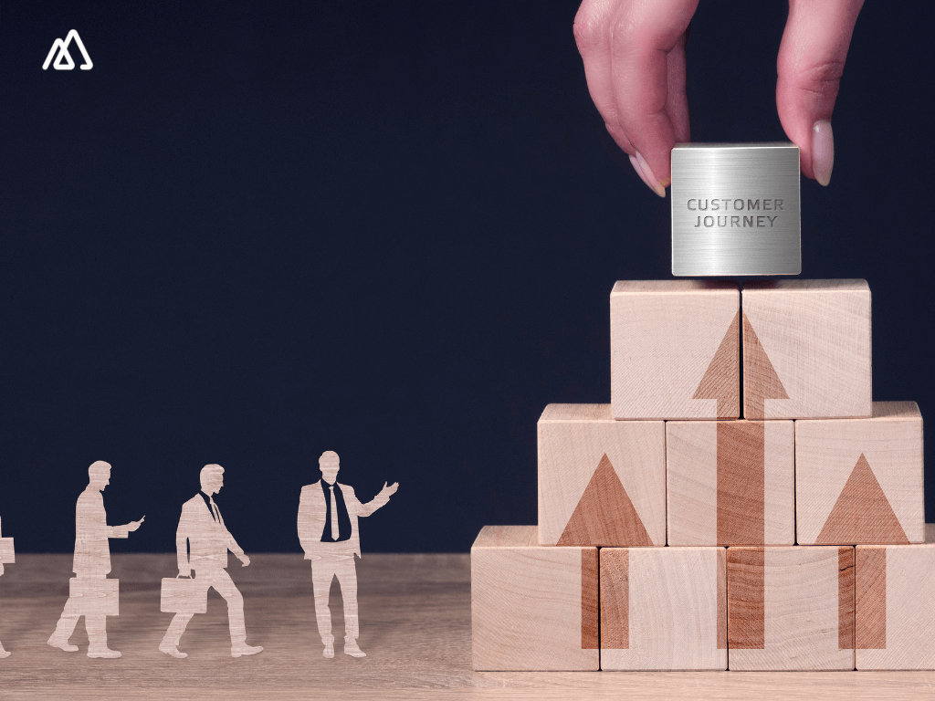 virtual display of customer journey