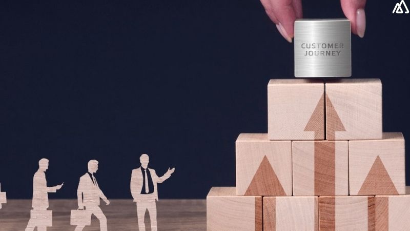 What Is a Customer Journey Map & How to Create an Effective One?