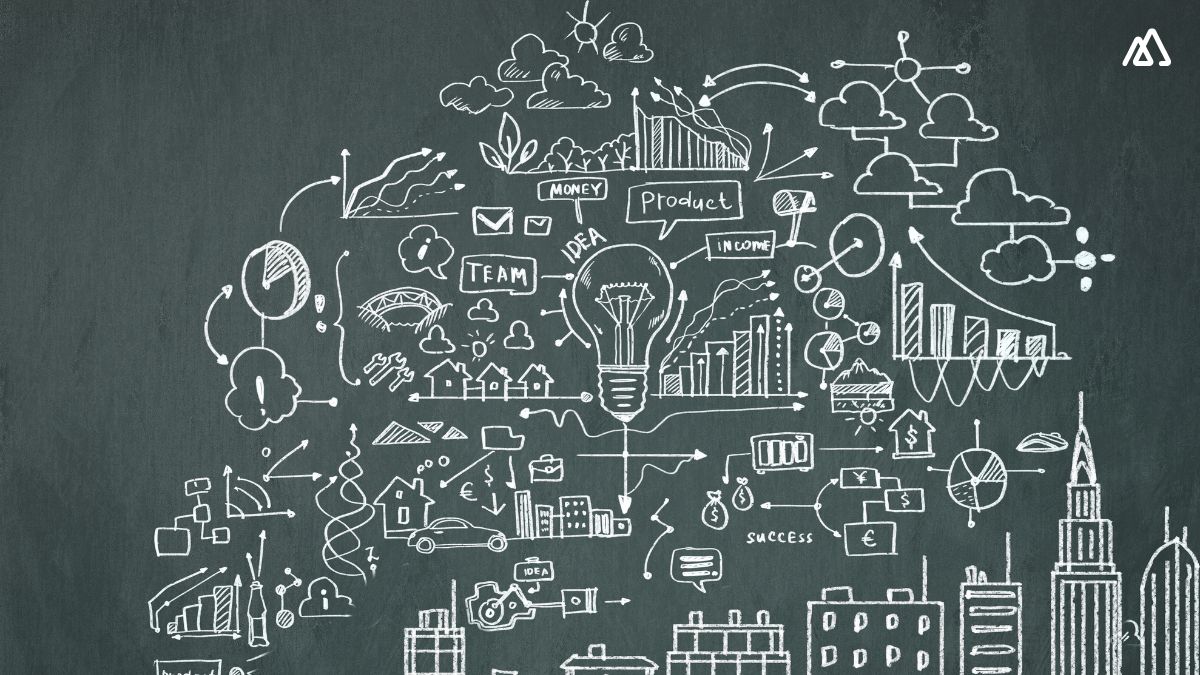 Sales Planning Process