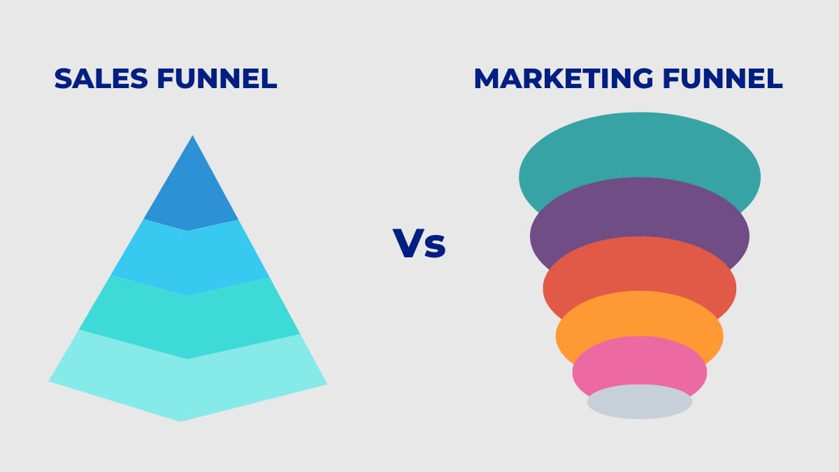 Understanding The Differences: Sales Vs. Marketing Funnels