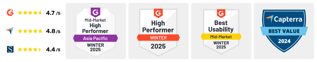 Rewards And Recognition