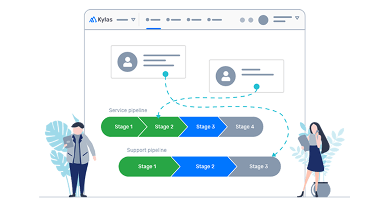 Sales pipeline management