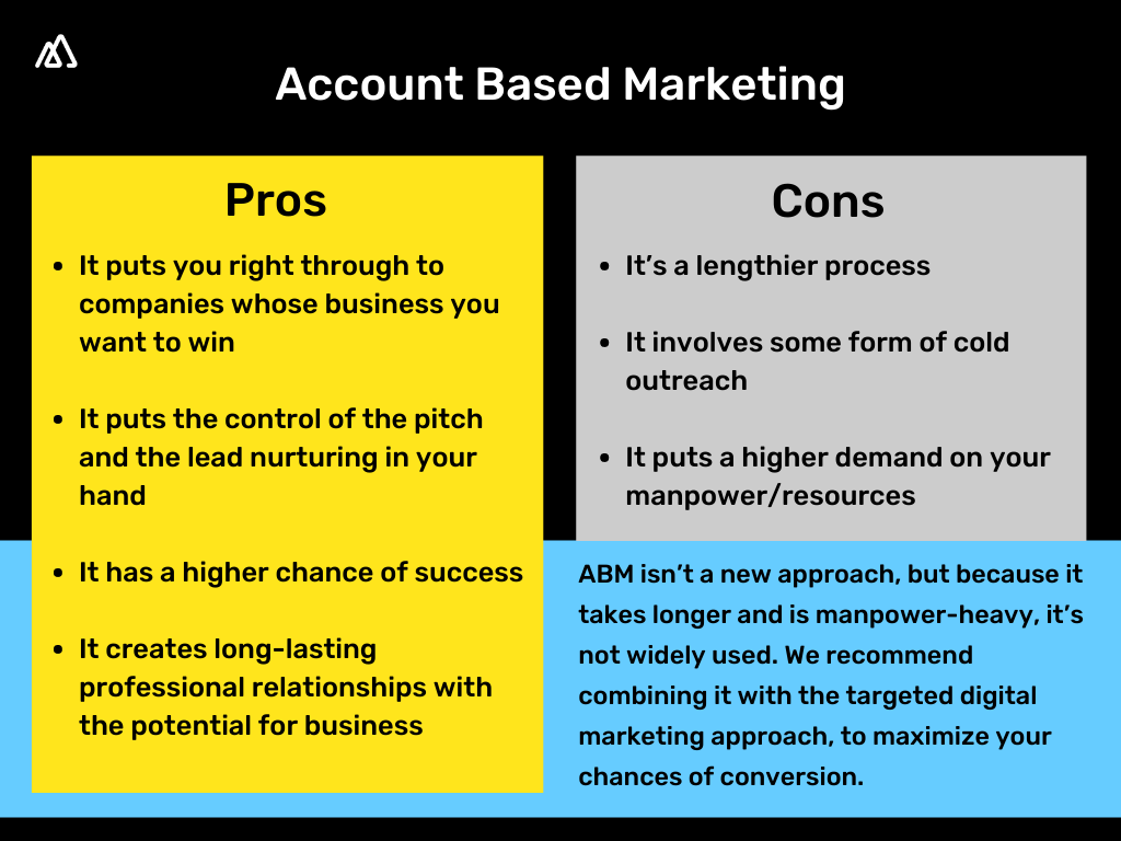 Account based marketing pros and cons