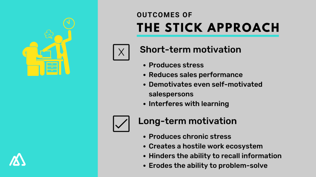 Outcomes of the stick approach in the short and long term