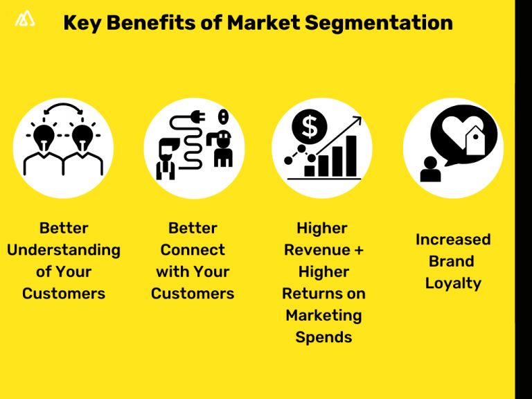 7-major-types-of-market-segmentation-to-tailor-your-business