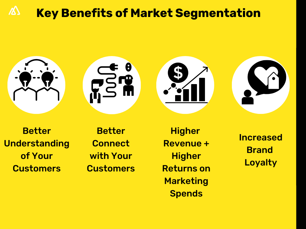 key benefits of market segmentation