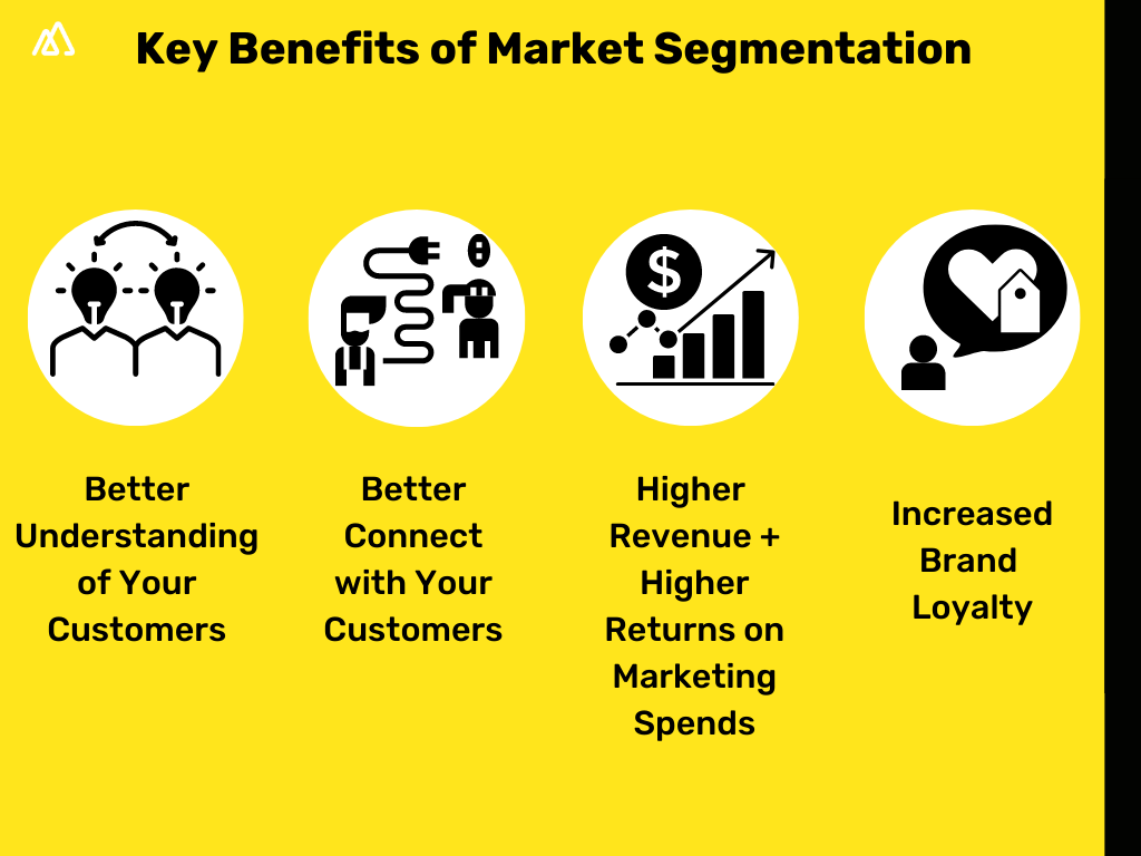 Market Segmentation A Complete Guide For Small Businesses