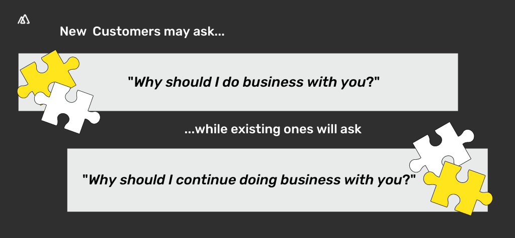 Questions customers ask customer retention what customers say