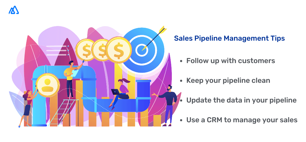 Tips for Sales Pipeline Management A sales pipeline picture with the top sales pipeline management tips written