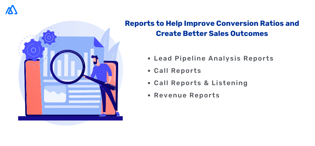 Reports to Help Improve Conversion Ratios and Create Better Sales Outcomes Infographic explaining how reports as CRM data can help improve conversion ratios and create better sales outcomes