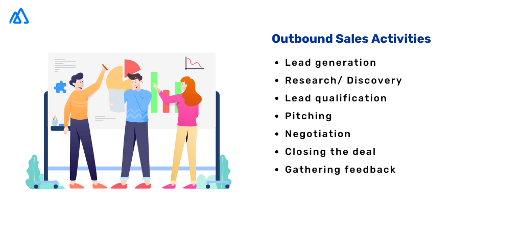 outbound sales activities and pointers