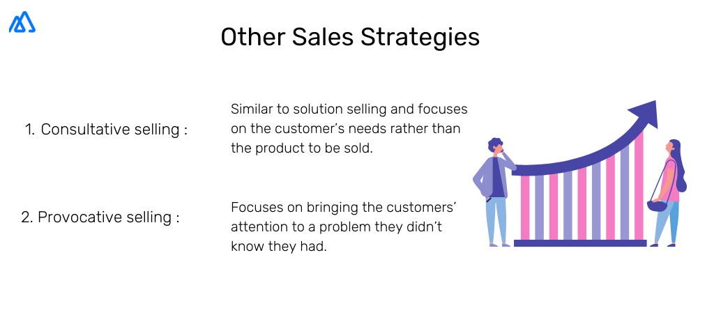 Other Sales Strategies: Provocative selling and Consultative Selling