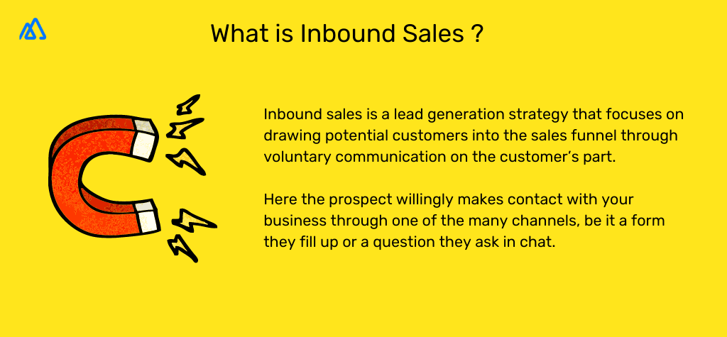 what is inbound sales