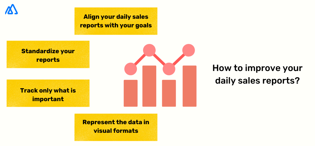 how to improve daily sales report?