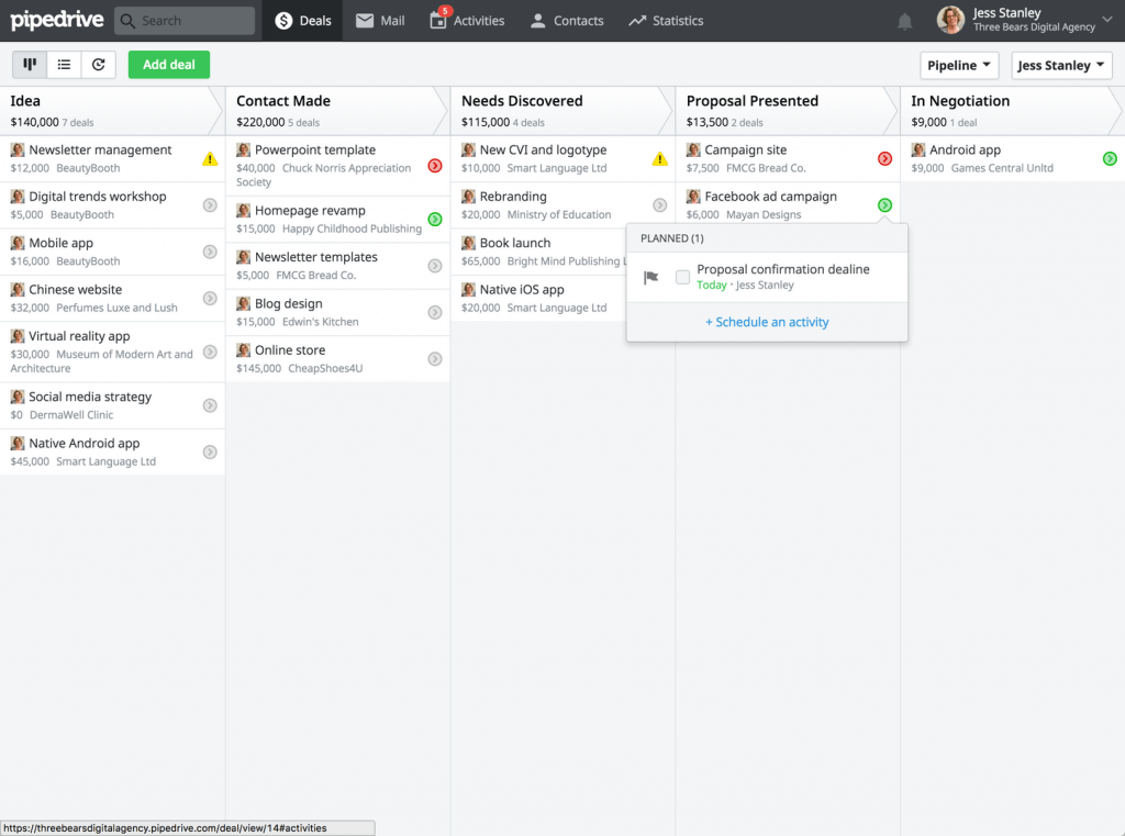 Pipedrive Dashboard