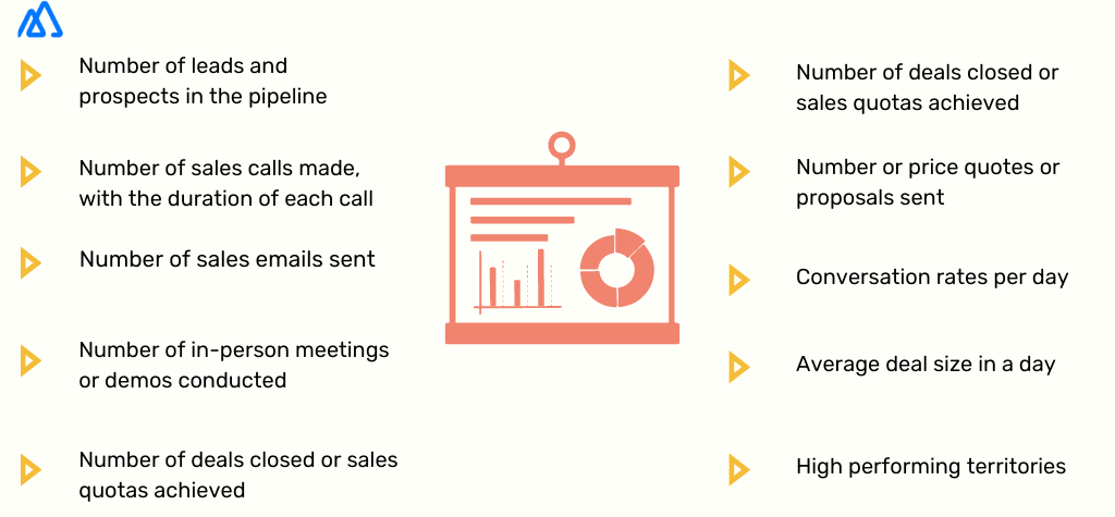 table_ what should be on your daily sales report