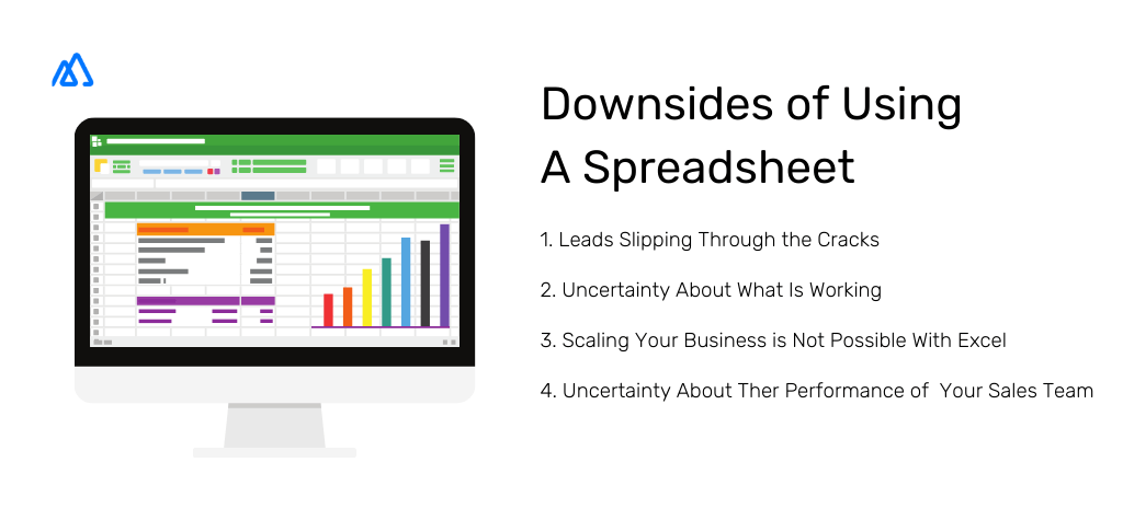 Downsides of Spreadsheets: Reasons Why Your Business Should Move to a CRM