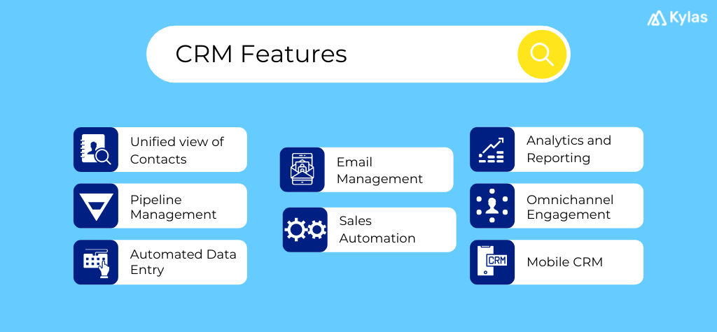 Infographic explaining Essential Features of a CRM