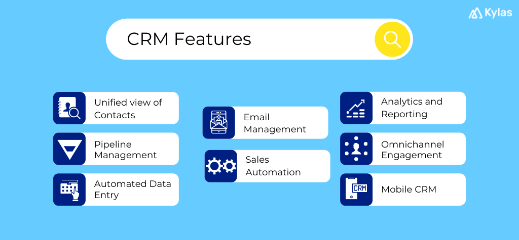 What is CRM? Meaning & Definition [A Guide] | Kylas