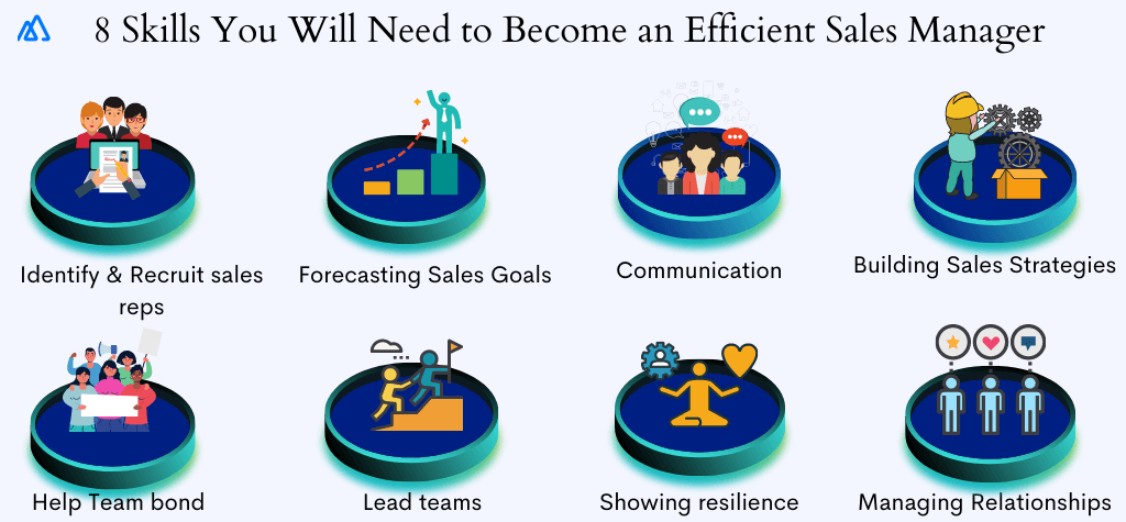 infographic on skills you need to become an efficient sales manager
