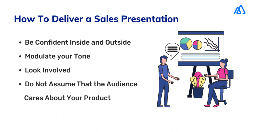 Infographic on How to Deliver a Sales Presentation