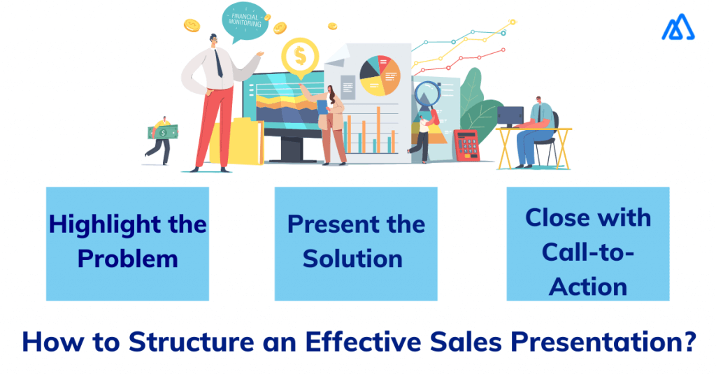 what is the meaning of sales presentation