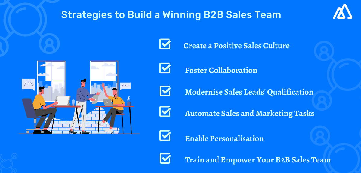 Blue infographic on strategies to build a successful sales team 