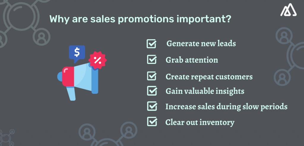 Infographic on why are sales promotions important