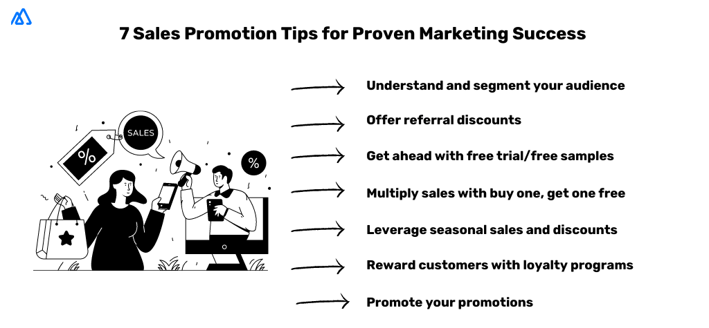 Infographic on sales promotion tips