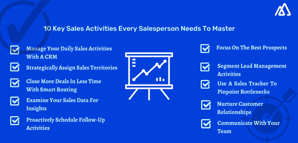 Key pointers on the 10 key sales activities that every salesperson needs to master
