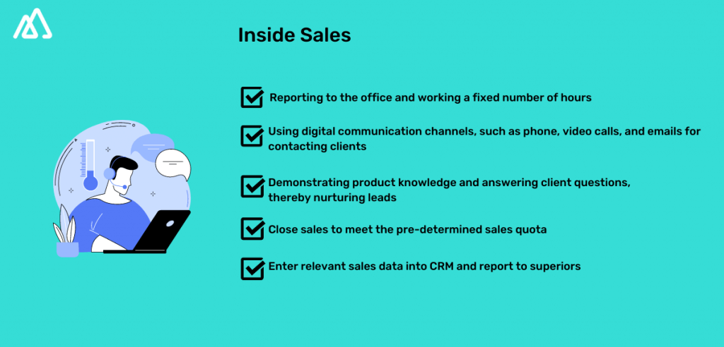 Black text with blue background describing the functions involved in inside sales 