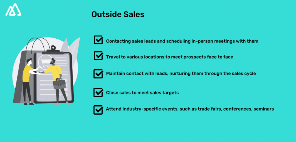 Black text with blue background describing the functions involved in outside sales 