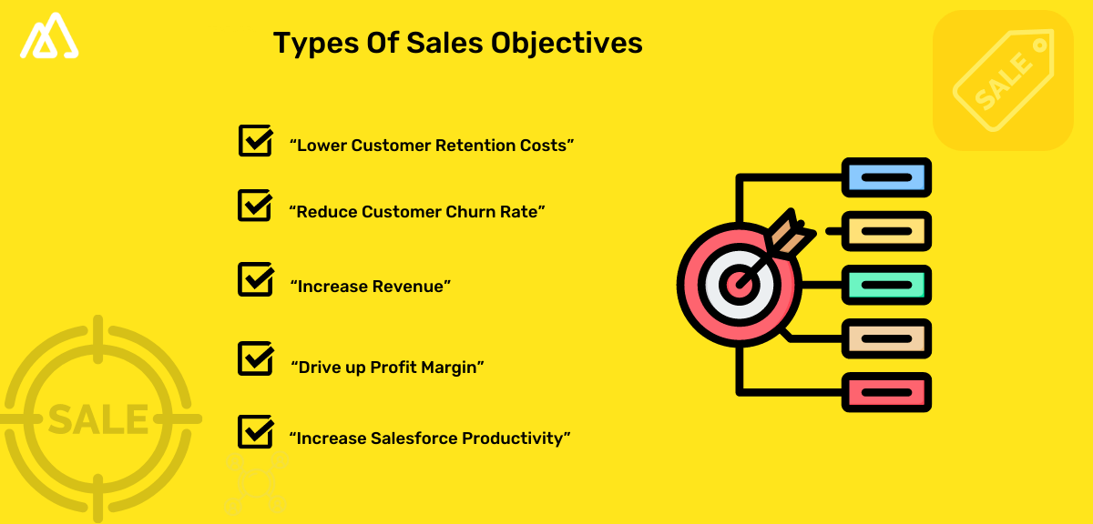 Sales objectives 10 ways to setting targets your team can achieve Kylas
