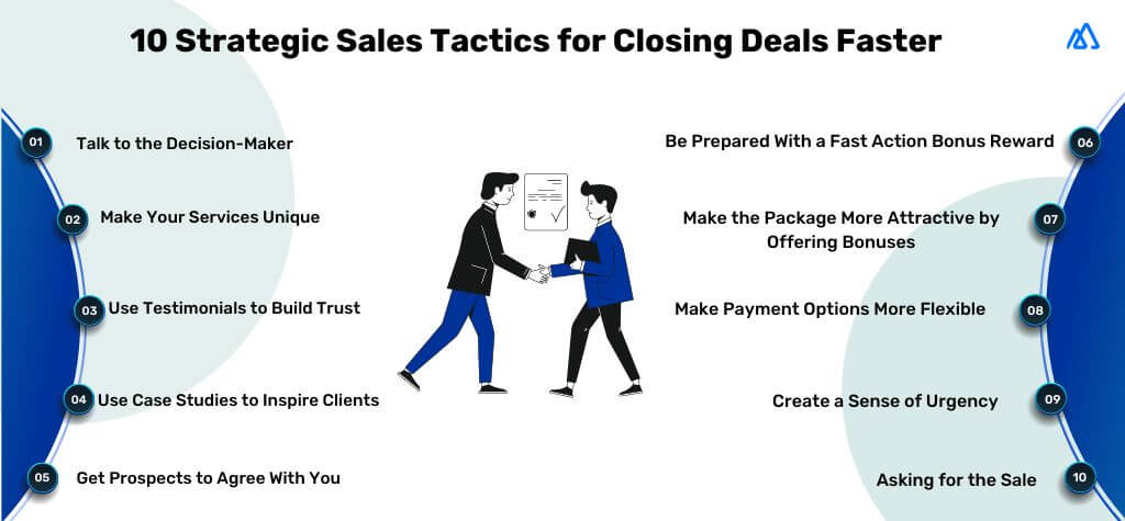 10 Strategic Sales Tactics for Closing Deals Faster