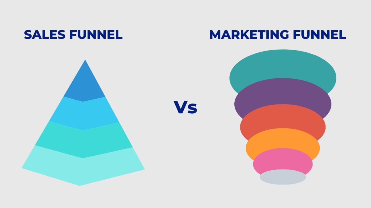 Sales Vs Marketing Funnel: How Are They Different?