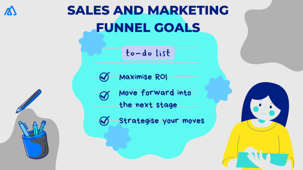 Optimizing Your Sales and Marketing Funnels for Increased ROI