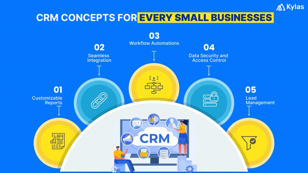 CRM Concepts for Small Businesses