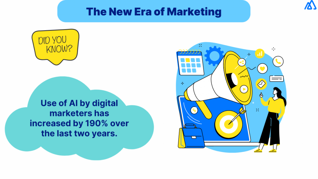 The New Era of Marketing Strategy