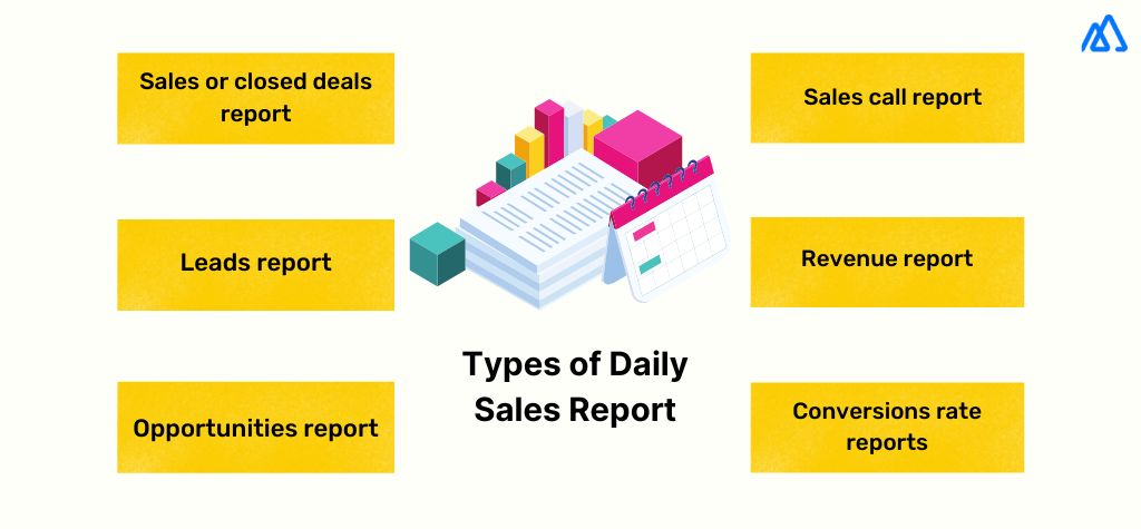 types of daily sales reports