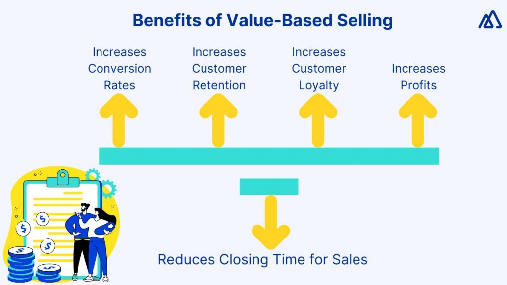 What Are the Benefits of Value-Based Selling?