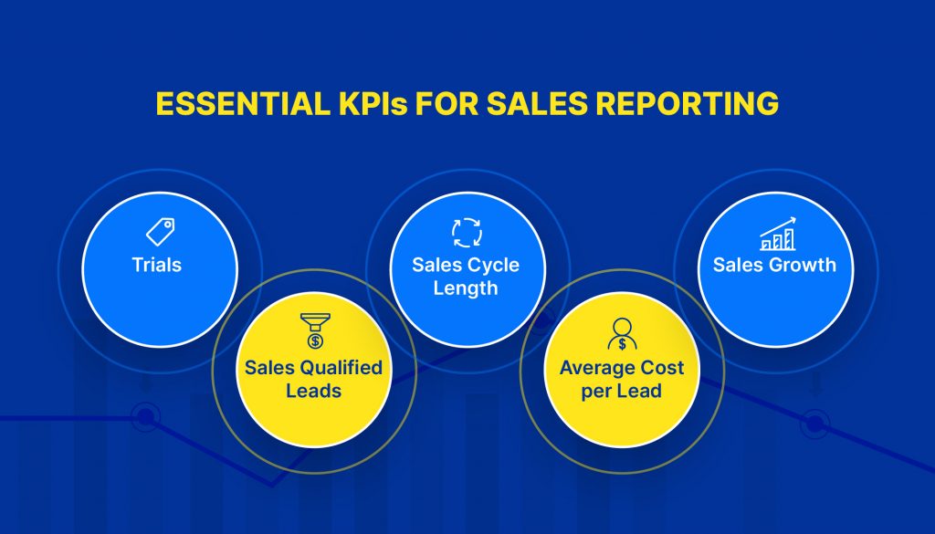 Essential KPIs for Sales Reporting