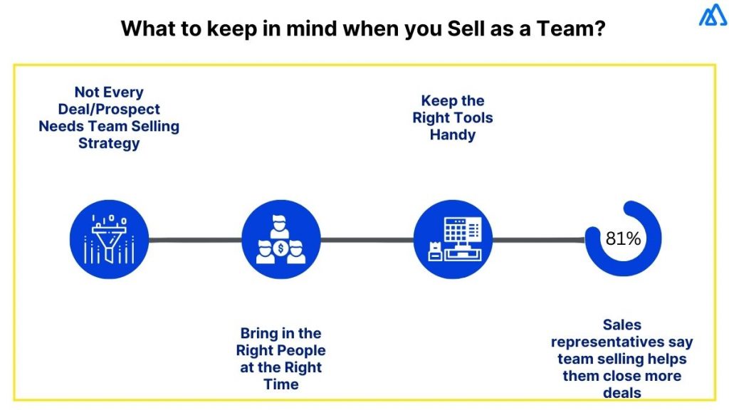 What to keep in mind when you Sell as a Team?