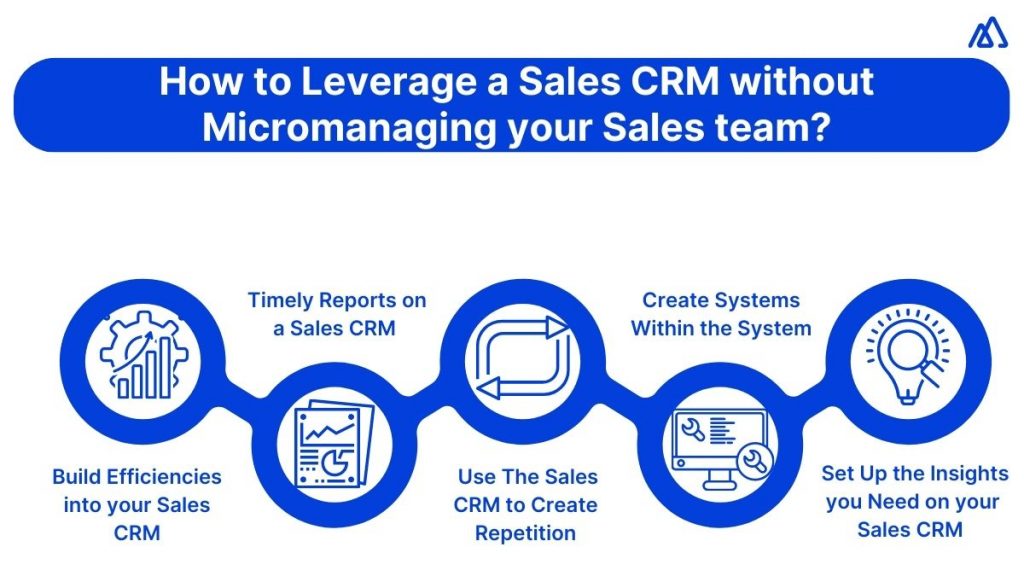 How to Leverage a Sales CRM Without Micromanaging Your Sales Team?