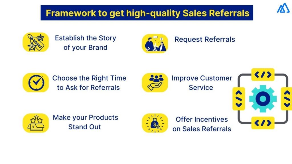 A Framework to Get High-Quality Sales Referrals