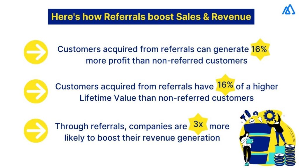 What Are Sales Referrals?