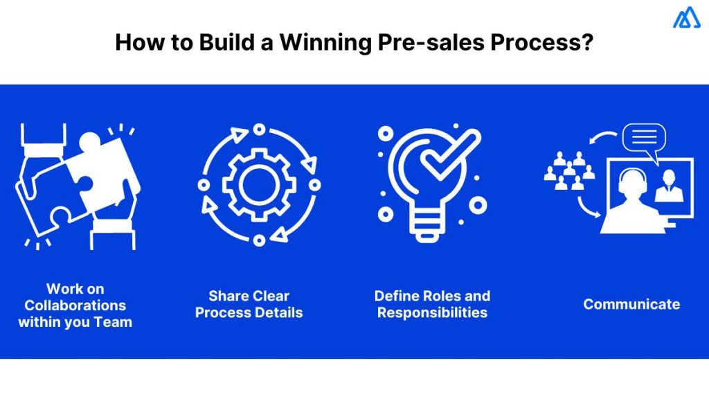 How to Build a Winning Process?