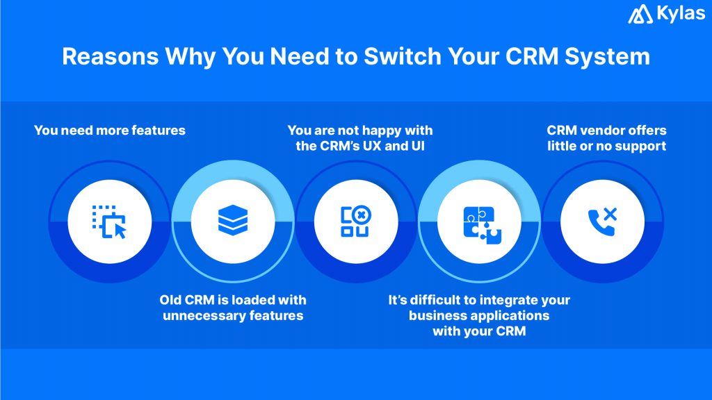 Reasons Why You Need to Switch Your CRM System