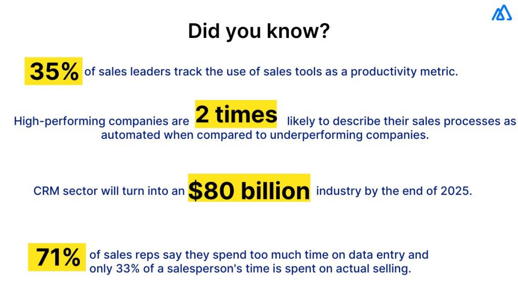 5 Essential Tools Sales Reps Need to Succeed