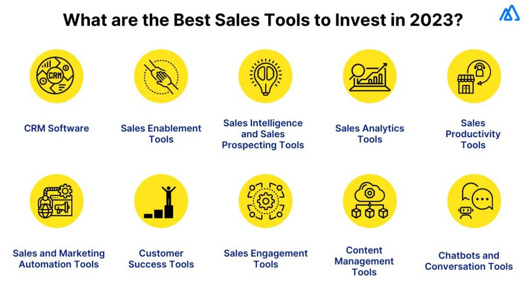 What Are the Best Sales Tools to Invest in 2023?